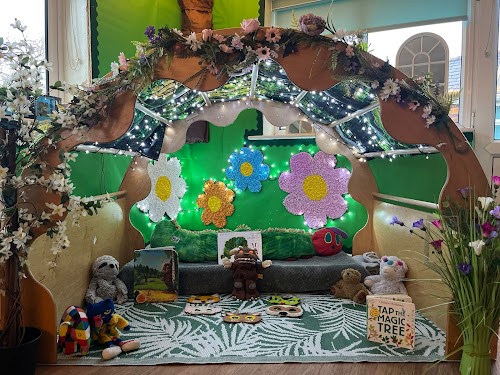 Nursery image 3